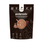 Chocolate Milk - 32g High Protein Shake