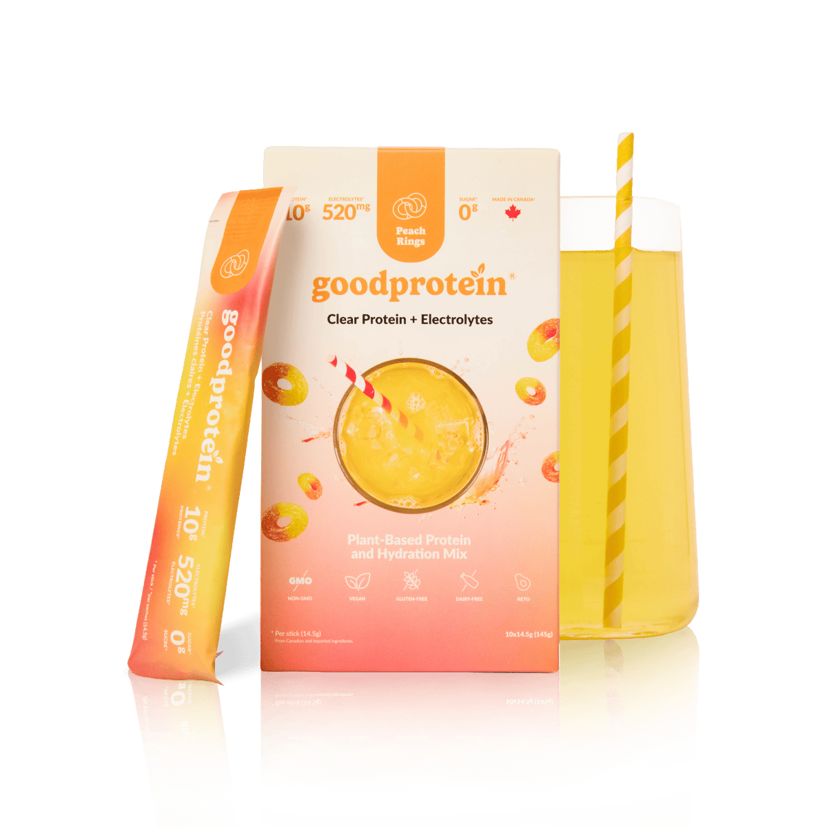 Peach Rings - Clear Protein + Electrolytes