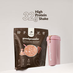 Chocolate Milk - 32g High Protein Shake