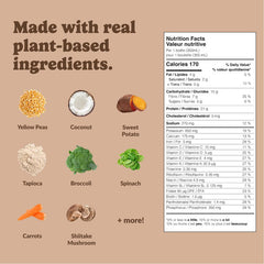 Chocolate Milkshake - Plant-Based Protein Shake
