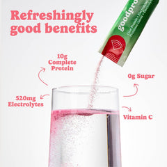 Watermelon Candy - Clear Protein + Electrolytes